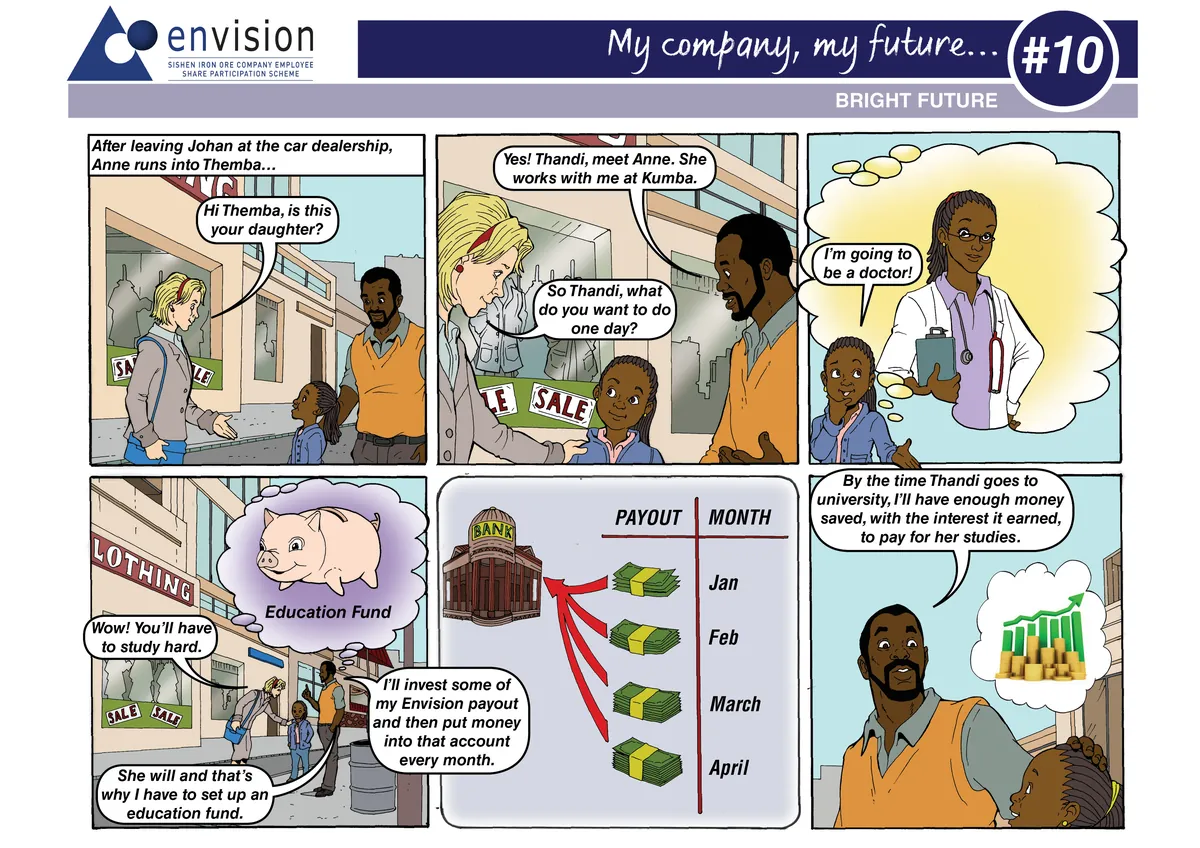 Kumba's Simplified Share Scheme