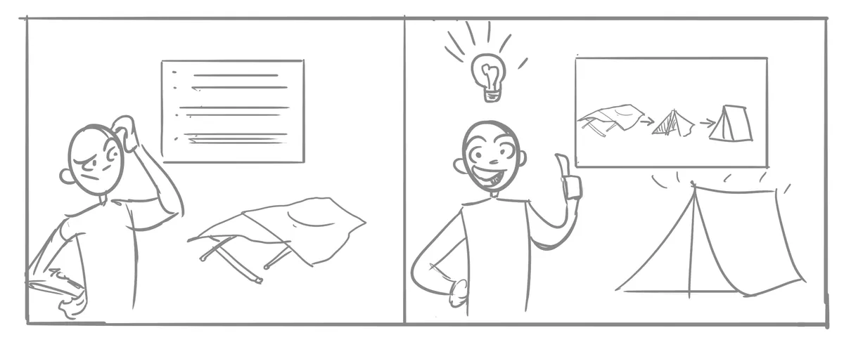 Top 8 Reasons Why Visuals Improve Safety