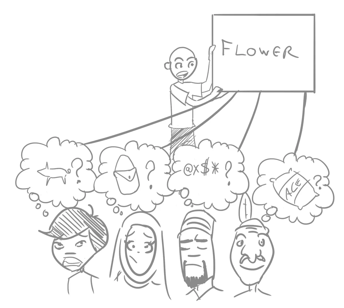 Top 8 Reasons Why Visuals Improve Safety