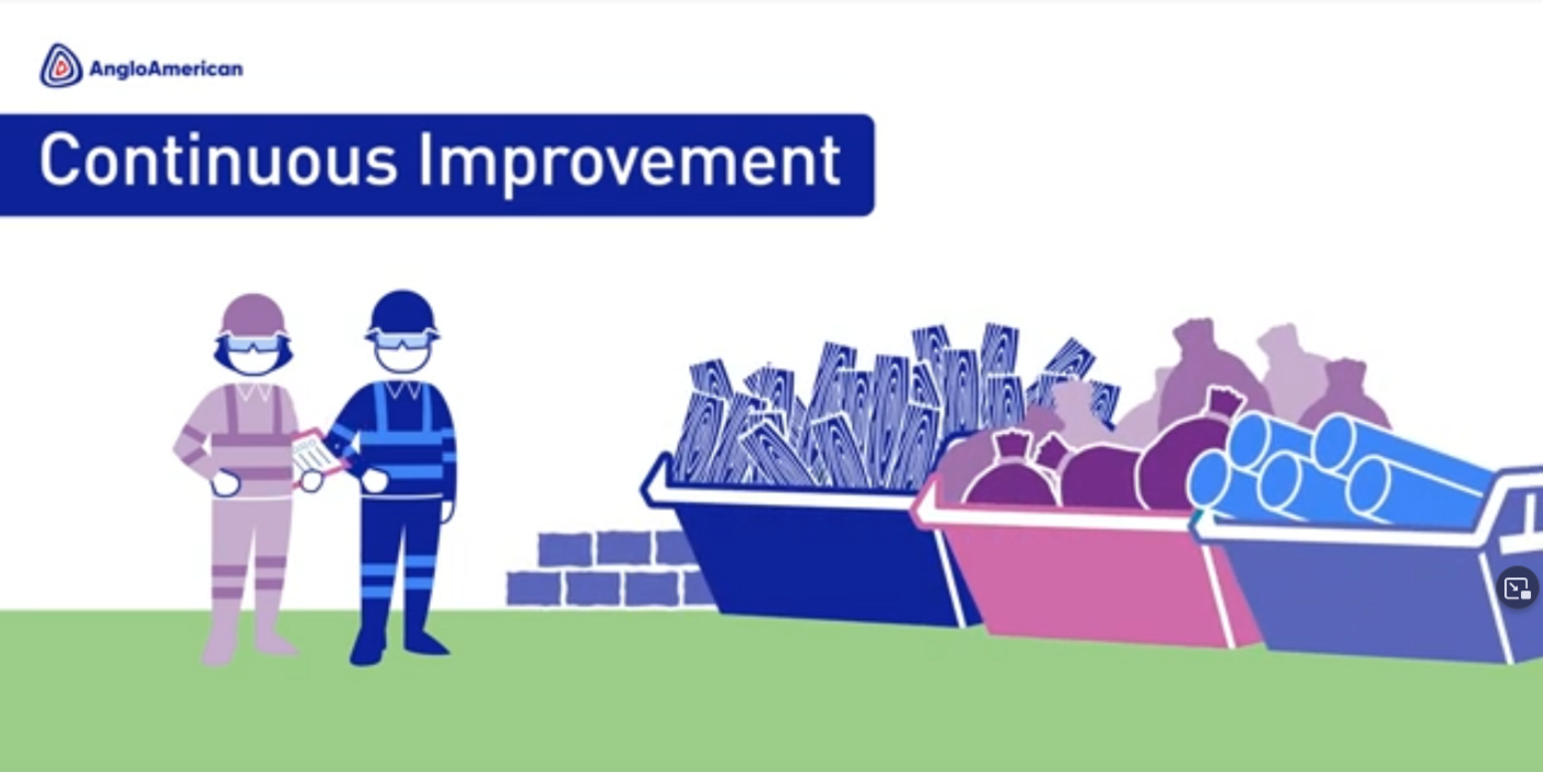 Animated still from the Anglo American Group SHE Policy video showing continuous improvement messaging