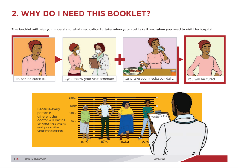 Booklet helps patients understand their medication regimen