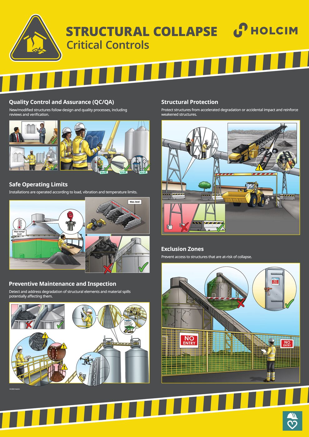 Holcim Structural Collapse combined critical-control poster illustrated by Jincom