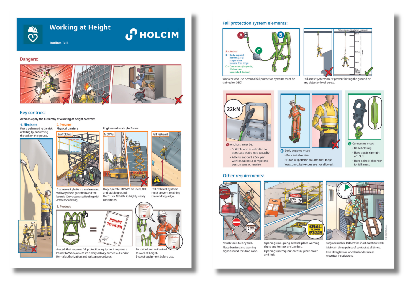 Holcim Working at Height Toolbox Talk