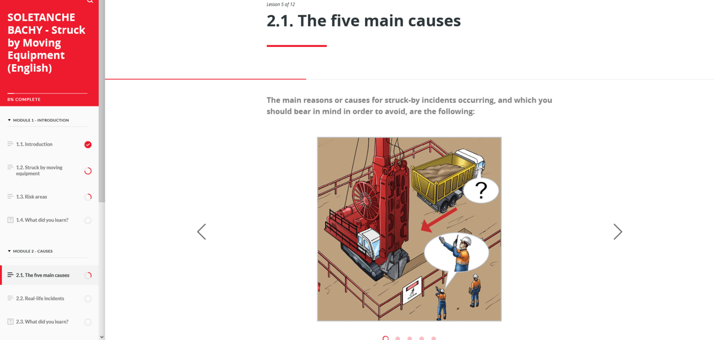 Soletanche Bachy E-learning module — interactive visual safety training