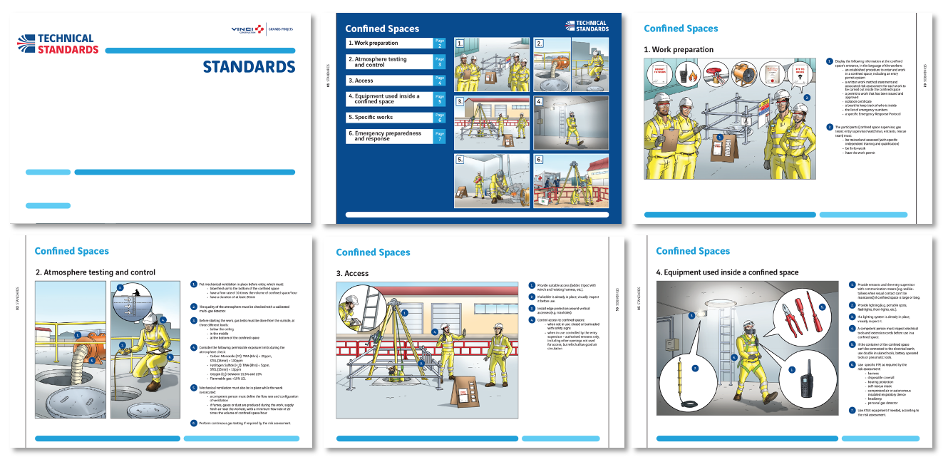 VINCI Construction Grands Projets Visual Standard: Confined Spaces, illustrated by Jincom