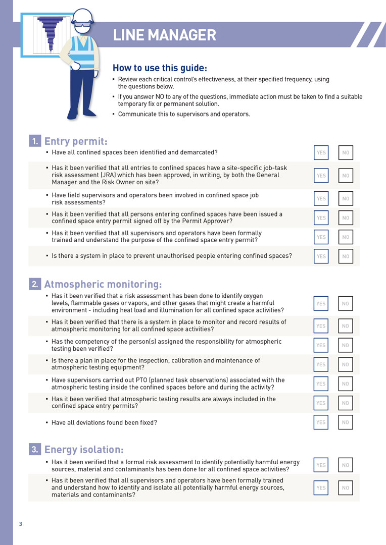 Anglo American critical controls booklet — confined spaces, checklist page