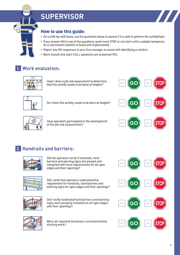 Anglo American critical controls booklet — work at height, interior spread