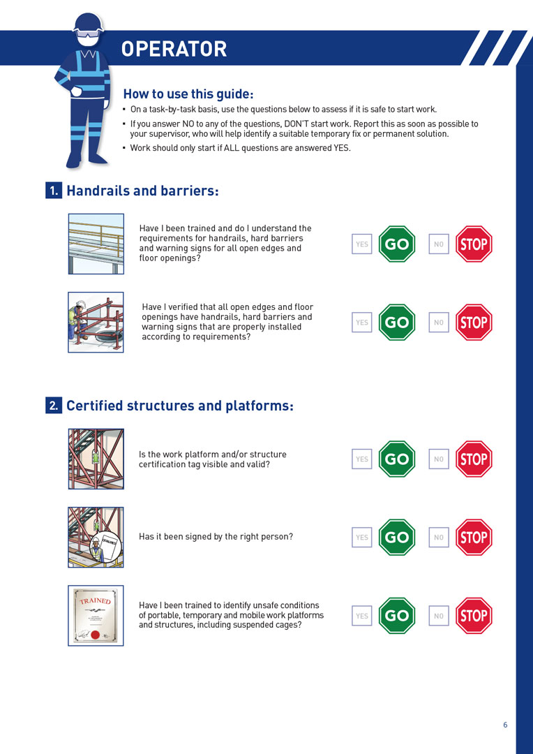 Anglo American critical controls booklet — work at height, checklist page