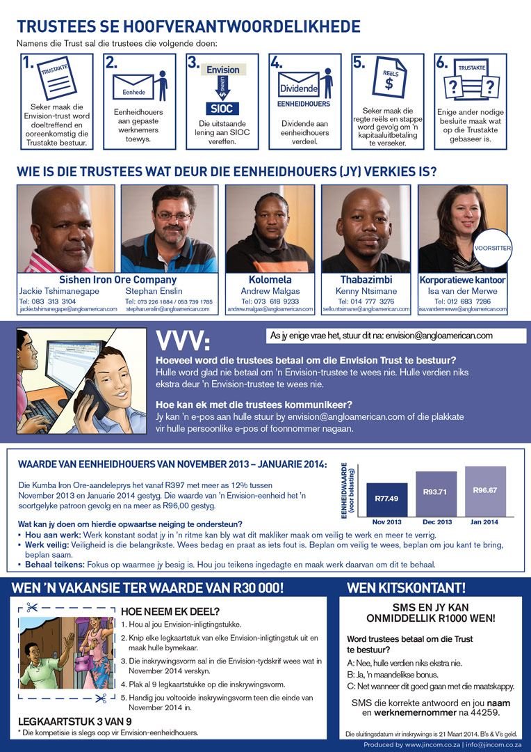 Kumba Iron Ore share option scheme factsheet — page 2 (Afrikaans)