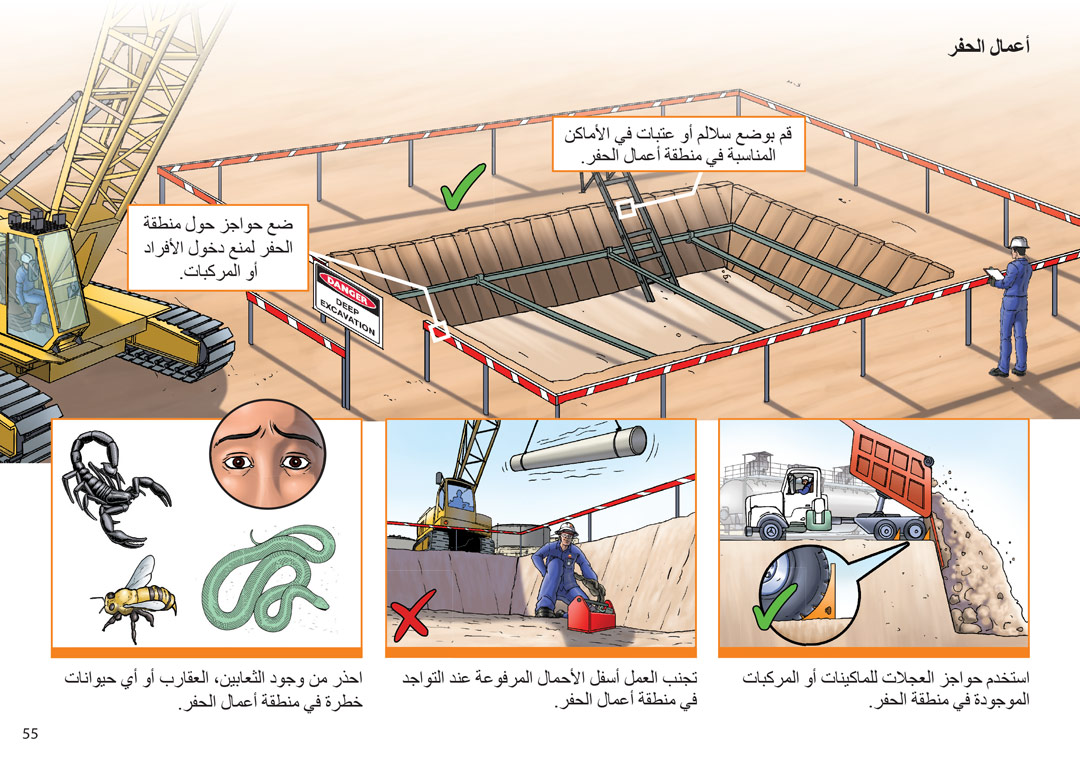 PetroChina HSE induction booklet — page 57