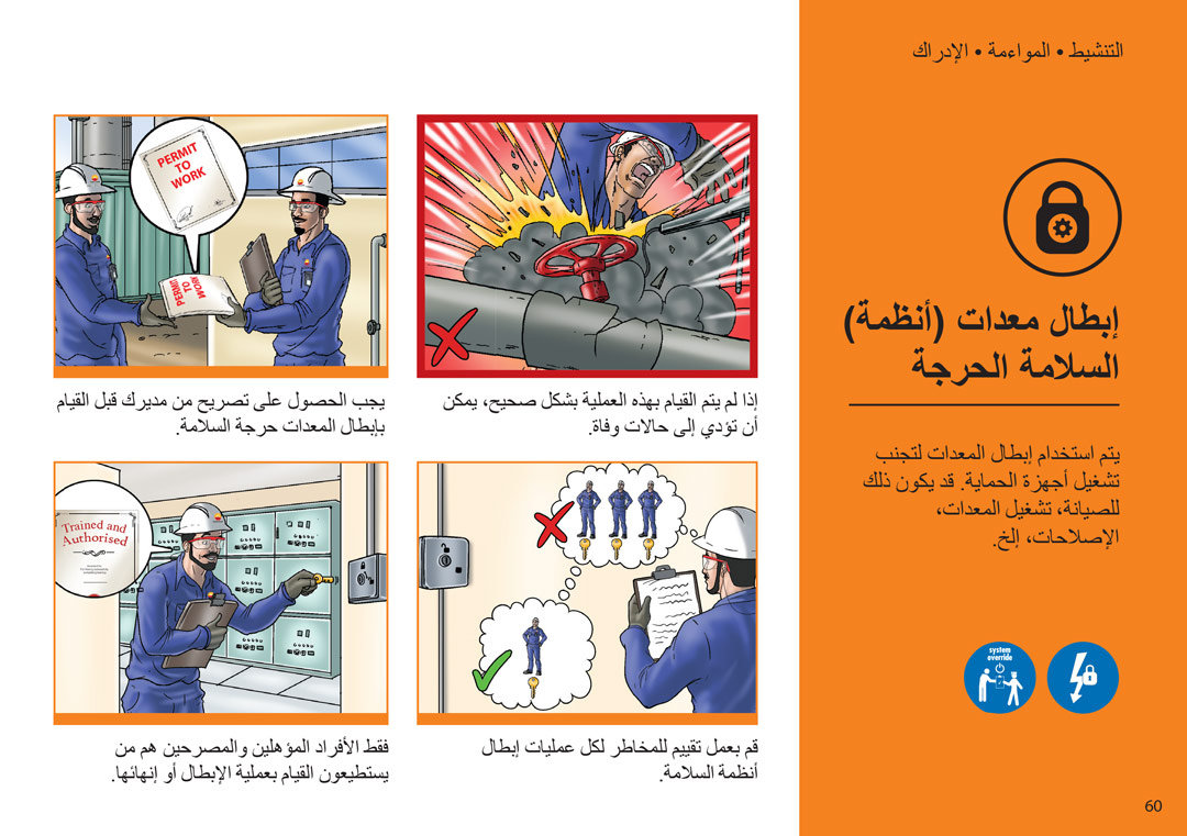 PetroChina HSE induction booklet — page 62