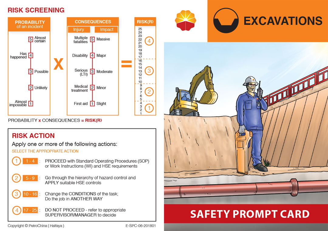 PetroChina induction carry card — side 1