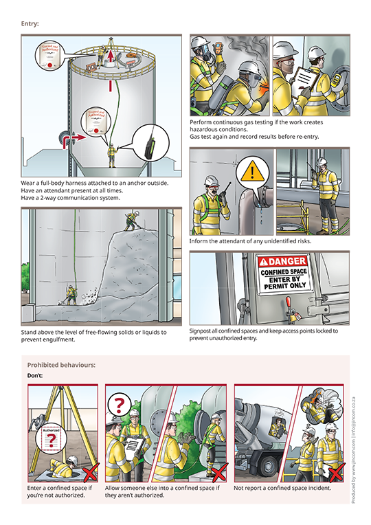 LafargeHolcim confined spaces toolbox talk — page 2