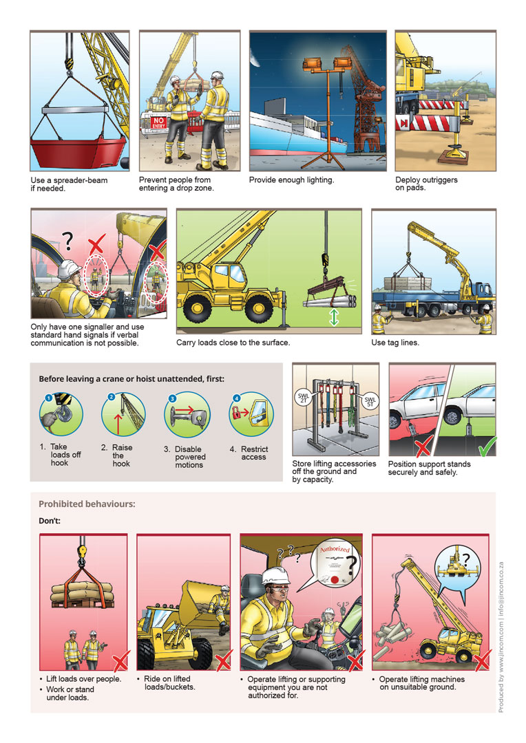 Holcim lifting & supporting loads toolbox talk — page 2