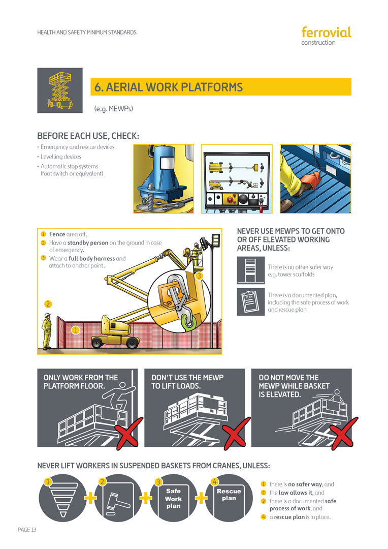 Ferrovial Construction HSE minimum standards booklet — English version