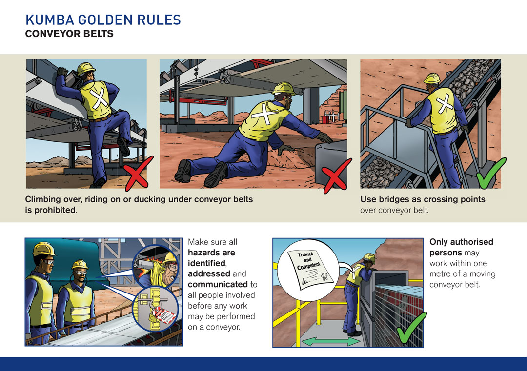Kumba Iron Ore Limited Golden Rules booklet — English version