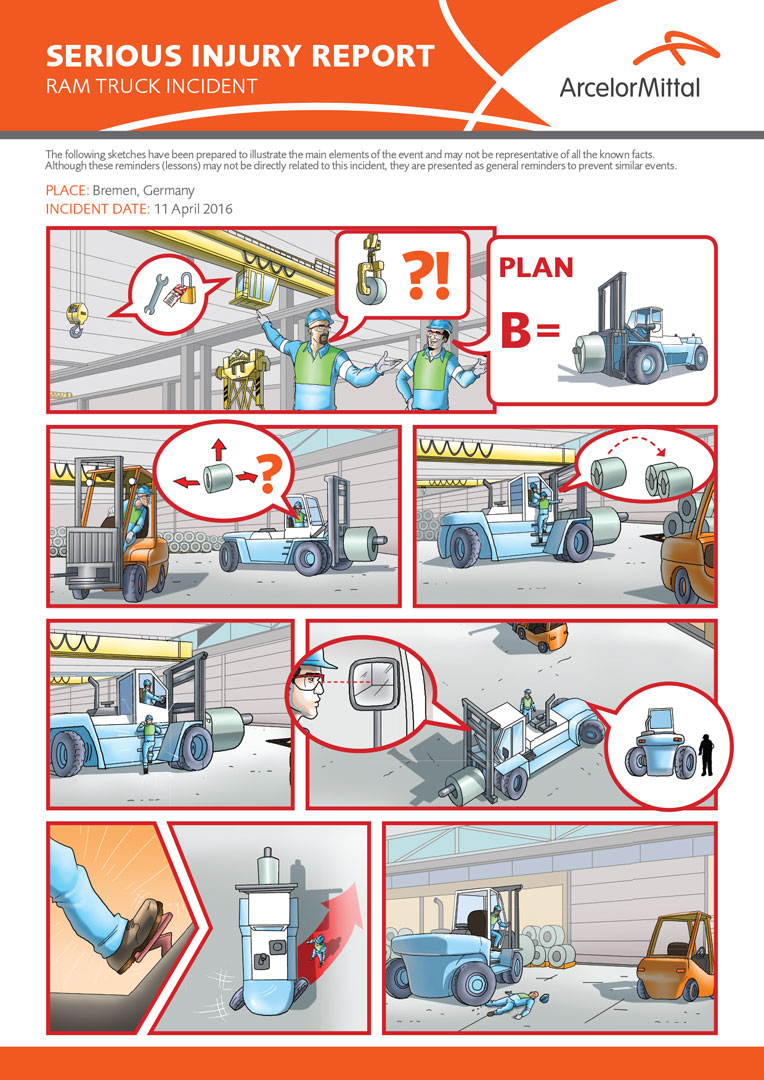 ArcelorMittal visual incident report — July incident, page 1