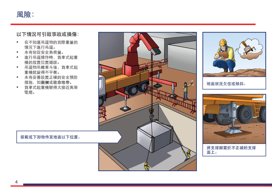 Gammon lorry-crane safety manual — page 2