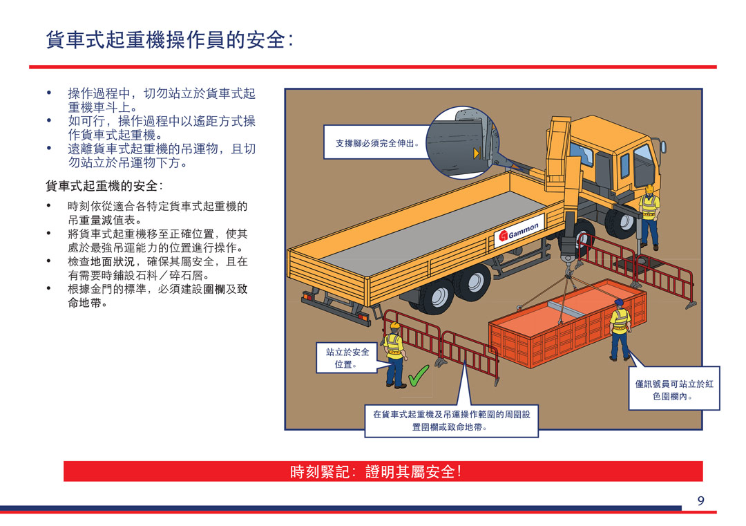 Gammon lorry-crane safety manual — page 3