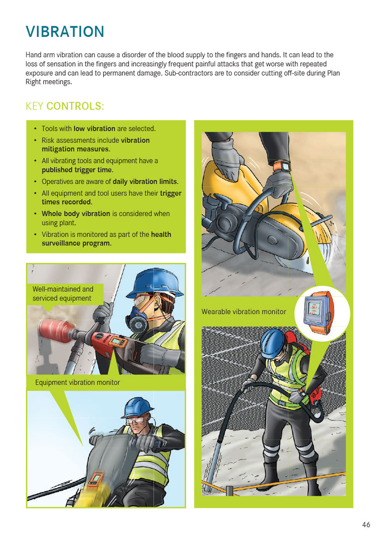 Wates Group visual standard booklet — page 1