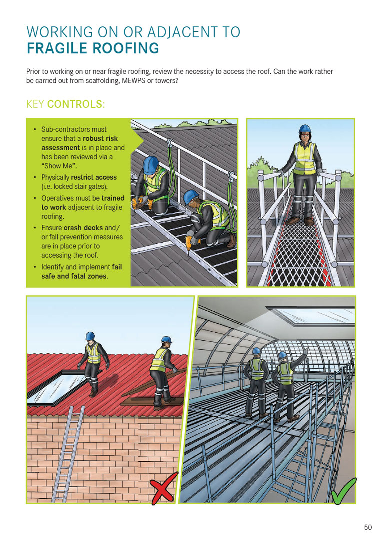 Wates Group visual standard booklet — page 2